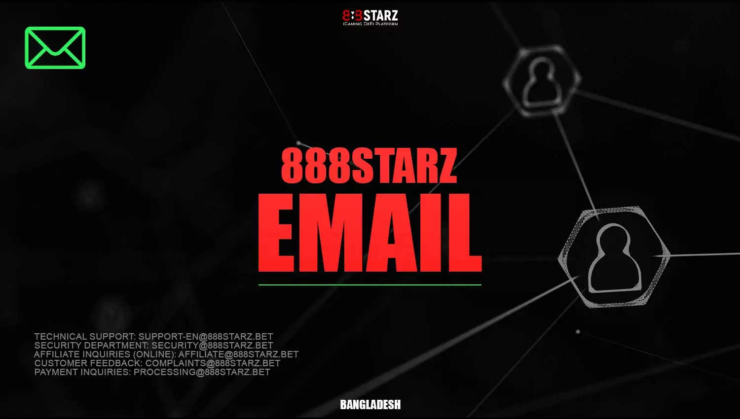 You can reach out to 888Starz support through email.